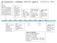 海口甘铵五金有限责任公司