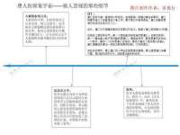 海口甘铵五金有限责任公司