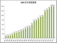海口甘铵五金有限责任公司