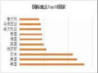 海口甘铵五金有限责任公司