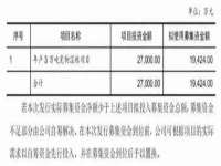 海口甘铵五金有限责任公司